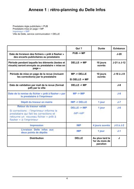 Contrat impression delle infos lot 2 - Mairie de Delle