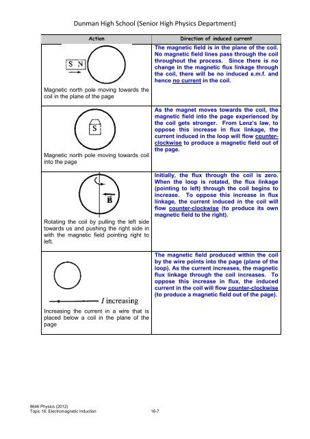 Electromagnetic Induction - ASKnLearn