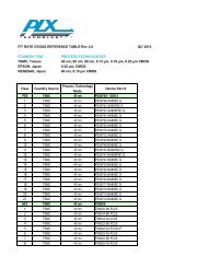 Class Foundry Source Process Technology Node ... - PLX Technology