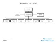 Visio-Information Technology Org Chart 03302013.vsd