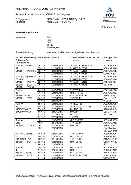 Gutachten zur ABE O 757 - AUTEC GmbH & Co. KG