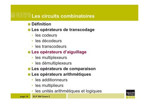 ELP 304 : Cours 2 Circuits combinatoires Michel JÃ©zÃ©quelâ¦