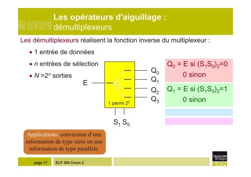 ELP 304 : Cours 2 Circuits combinatoires Michel JÃ©zÃ©quelâ¦