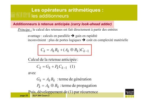 ELP 304 : Cours 2 Circuits combinatoires Michel JÃ©zÃ©quelâ¦