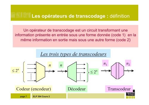 ELP 304 : Cours 2 Circuits combinatoires Michel JÃ©zÃ©quelâ¦