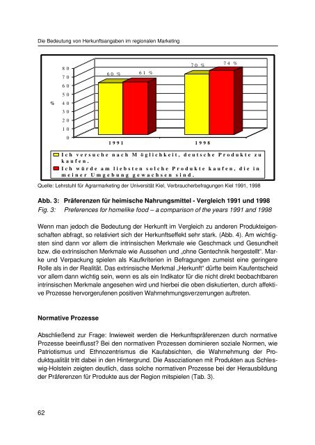 Schriften zu Genetischen Ressourcen - Genres