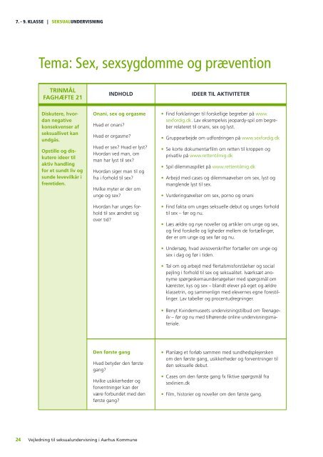 Seksualundervisning 7.-9. klasse (pdf 579 KB) - Aarhus.dk