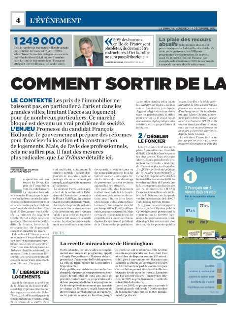 immobilier - La Tribune