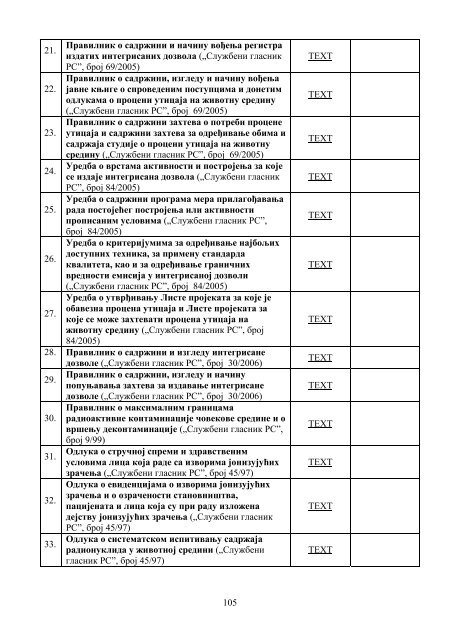 VodiÄ za operatere i druge korisnike iz oblasti zaÅ¡tite Å¾ivotne sredine