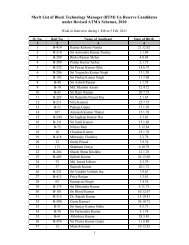 Merit List of Block Technology Manager (BTM) Un ... - Sameti.org