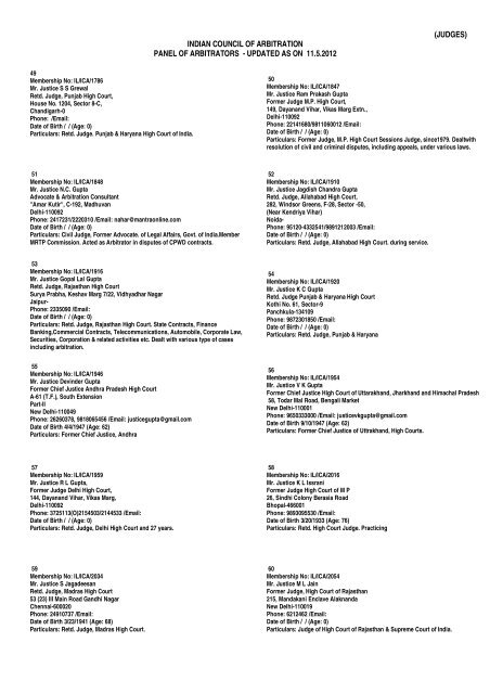 (JUDGES) INDIAN COUNCIL OF ARBITRATION PANEL OF ...