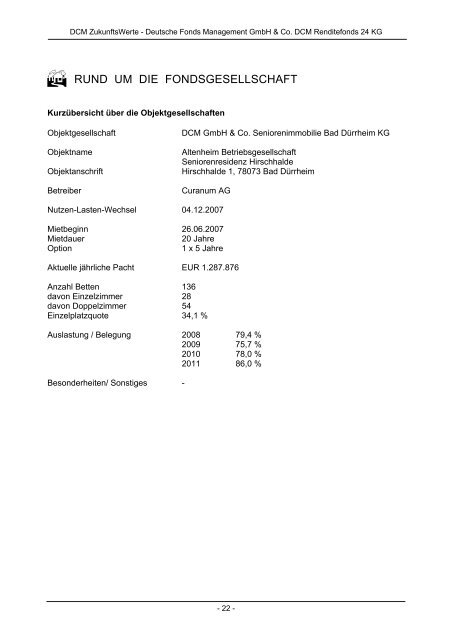 Geschäftsbericht 2009 bis 2010 - DCM