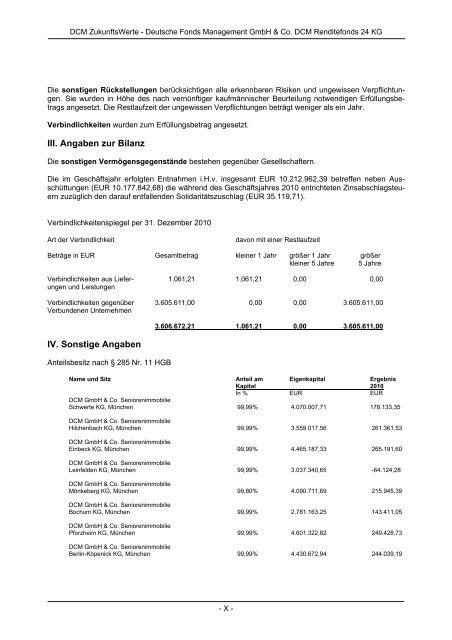 Geschäftsbericht 2009 bis 2010 - DCM