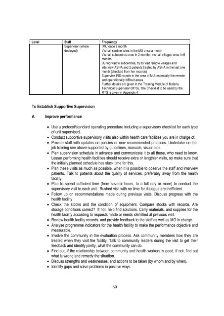 training module for medical officers primary health centre - NVBDCP