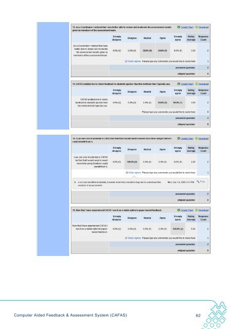 PP654 UniSa Freney - Final Report Feb 2010.pdf - Office for ...