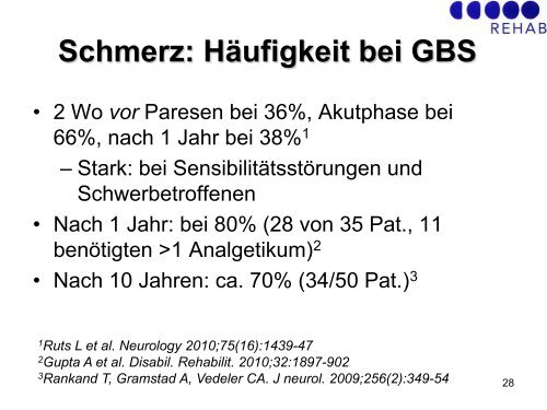 GBS/CIDP: Schmerztherapie - Guillain-Barré Syndrom