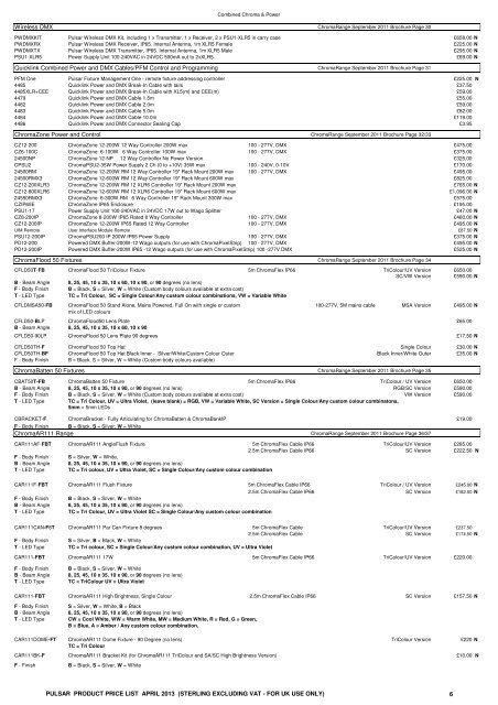 Download price list