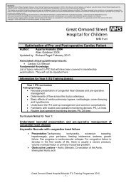 Management of pre and post-op cardiac patient - PICS