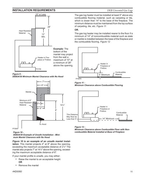 Manual - Unvented Gas Log Heater or Vented Decorative Appliance