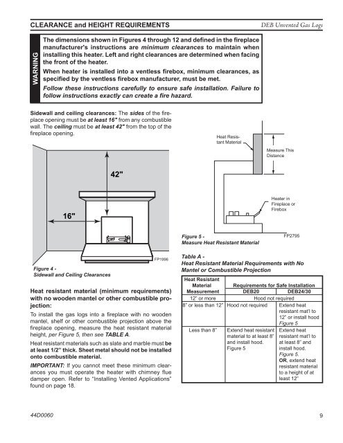 Manual - Unvented Gas Log Heater or Vented Decorative Appliance