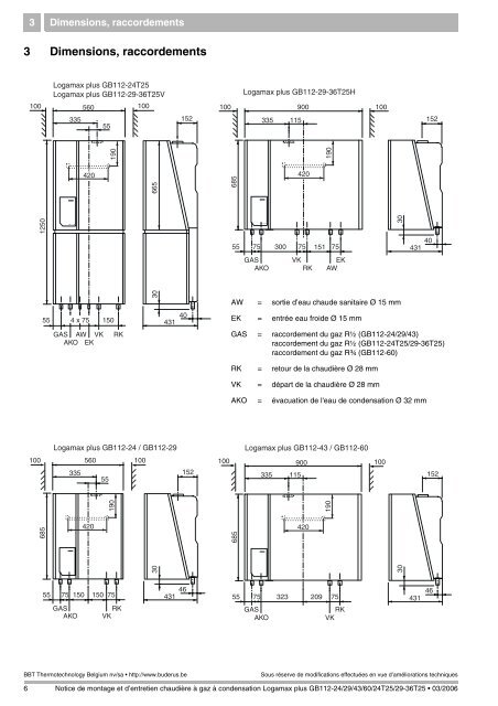 MWA Logamax plus GB112 - BE(FR)