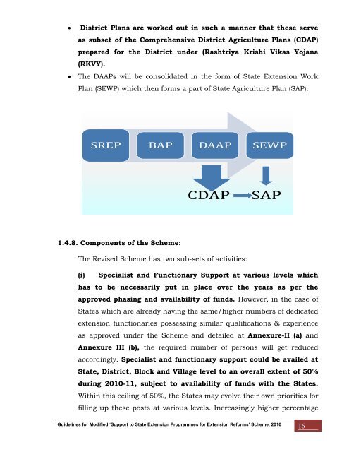 Revised ATMA Guidelines - TNAU Agritech Portal