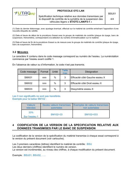 CAHIER DES CHARGES â PROTOCOLE GIEGLAN ... - UTAC-OTC