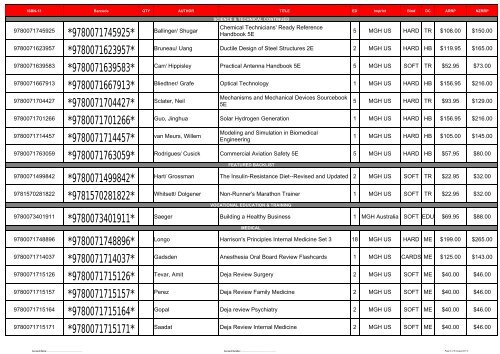 PDF Format: Price List - McGraw-Hill Education Australia & New ...