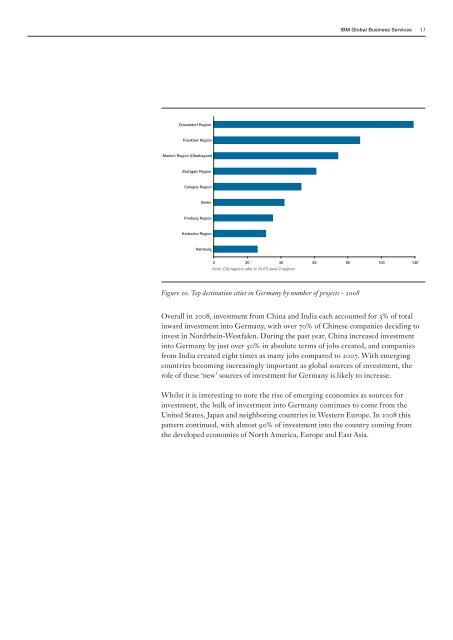 Global Location Trends - IBM