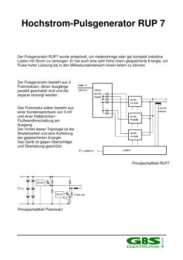 Hochstrom-Pulsgenerator RUP 7 - GBS Elektronik GmbH