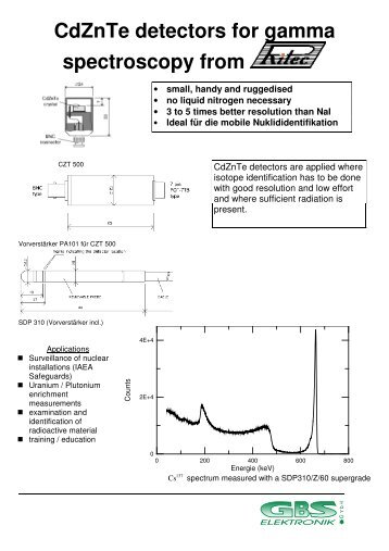 CdZnTe detectors for gamma spectroscopy from - GBS Elektronik ...