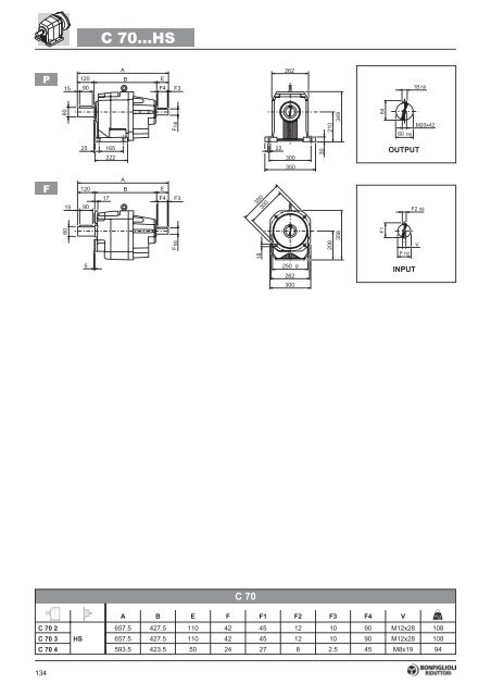 INDUSTRY PROCESS AND AUTOMATION SOLUTIONS