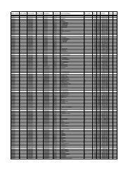 Rajasthan List of GPs Phased Selection 10.07.2012 (3)