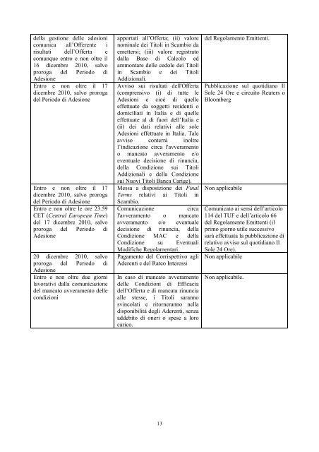 DOCUMENTO DI OFFERTA - Consob