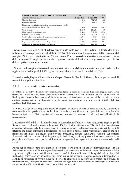 DOCUMENTO DI OFFERTA - Consob