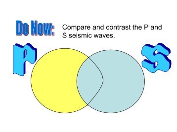 Compare and contrast the P and S seismic waves.