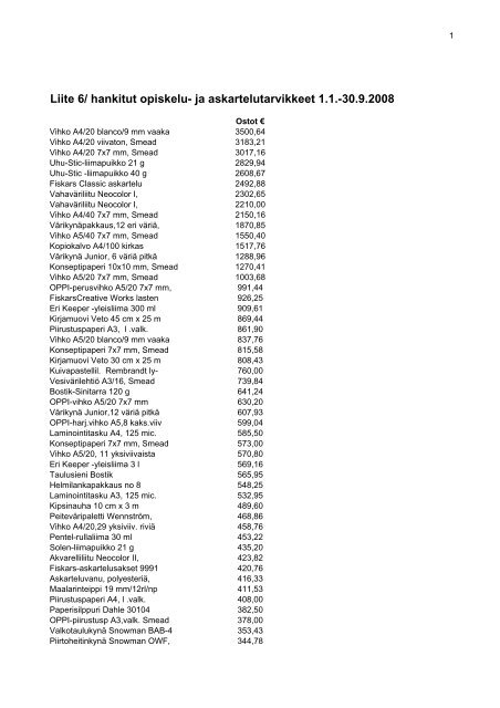 Liite 6 Hankitut opiskelu- ja askartelutarvikkeet - Kirkkonummi