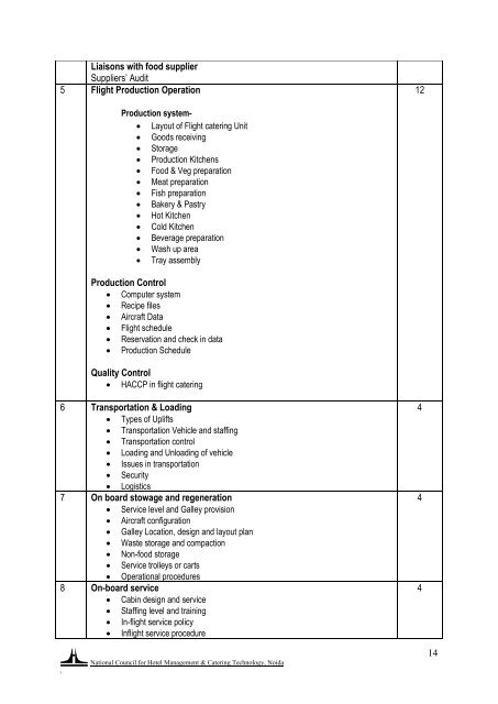 Syllabus - Institute of Hotel Management Catering Technology ...