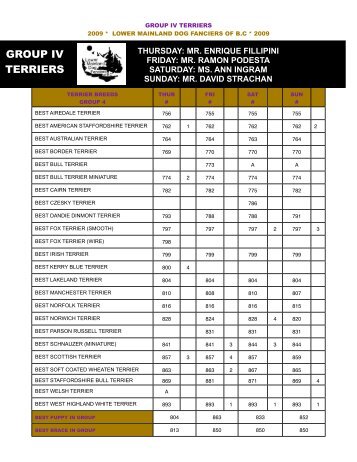 GROUP IV TERRIERS - BC Dog Show Services