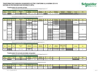 Trasduttori TA, TO e TV ai fini della norma CEI ... - Schneider Electric