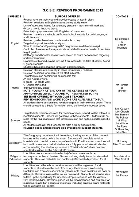 G.C.S.E. REVISION PROGRAMME 2012 - Kingsdown School