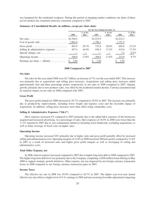 2008 Annual Report - Hubbell Wiring Device-Kellems