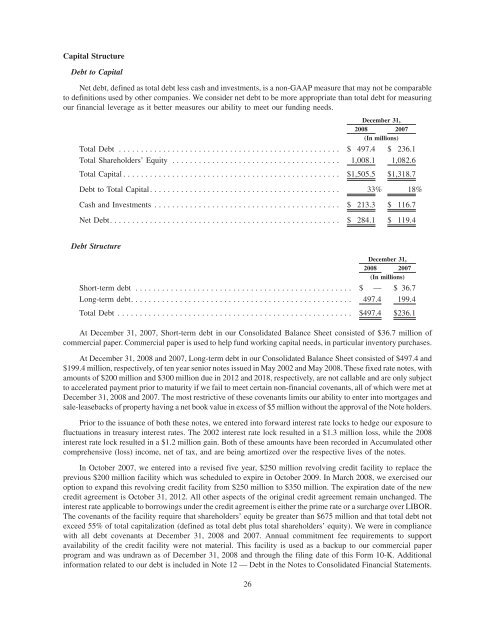 2008 Annual Report - Hubbell Wiring Device-Kellems