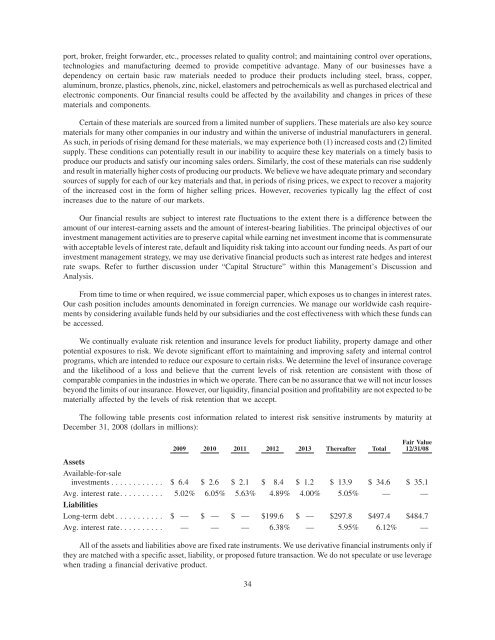 2008 Annual Report - Hubbell Wiring Device-Kellems