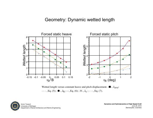 Armin Troesch: Dynamics and hydrodynamics of high speed craft - PASI