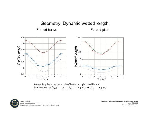 Armin Troesch: Dynamics and hydrodynamics of high speed craft - PASI