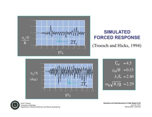 Armin Troesch: Dynamics and hydrodynamics of high speed craft - PASI