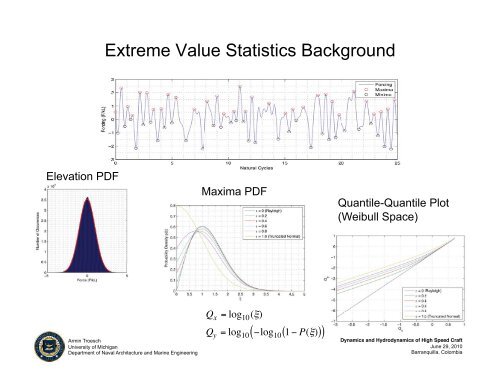 Armin Troesch: Dynamics and hydrodynamics of high speed craft - PASI