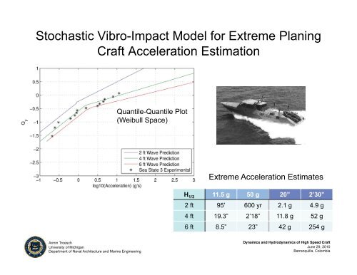 Armin Troesch: Dynamics and hydrodynamics of high speed craft - PASI