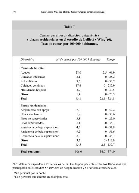 Vol 4. Nº 2. 2004 - Asociación Española de Neuropsiquiatría